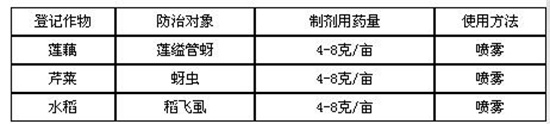 25%x(chng)ɝԷۄ-c(din)-PԴ2