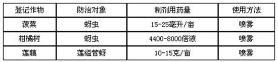 10%x(chng)--PԴ2