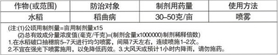 18%井岡·烯唑醇-稻沃-義農(nóng)農(nóng)化2