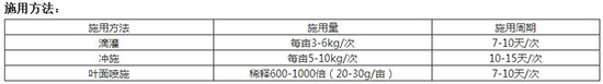 人參專用大量元素水溶肥料12-15-32+TE-德利來2