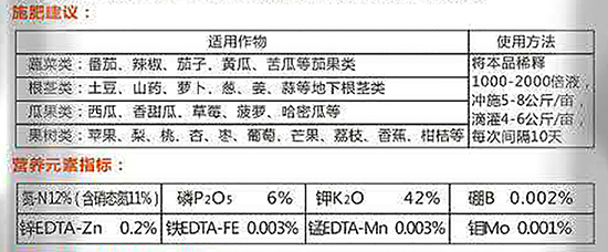 超高鉀型大量元素水溶肥料12-6-42+TE-金納多-沃爾特2