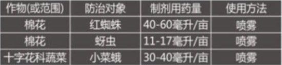 1.8%S-r(nng)Č-˸2