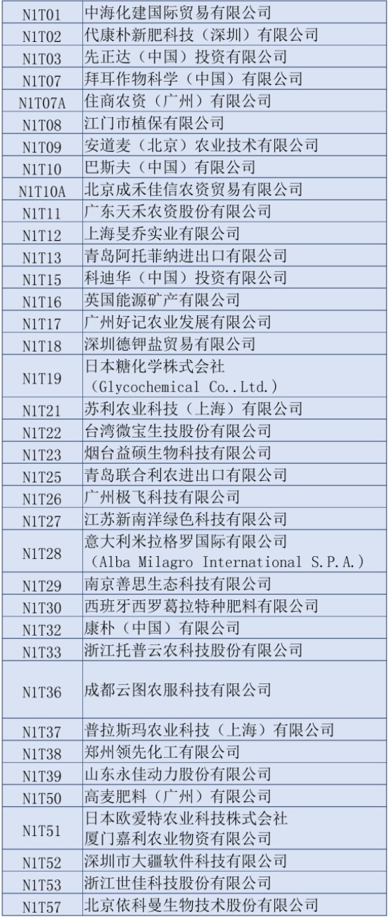 2020第三十六屆全國植保雙交會參展企業(yè)