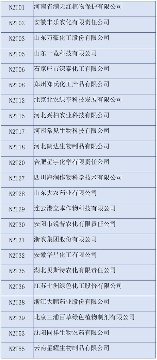 2020第三十六屆全國植保雙交會參展企業(yè)