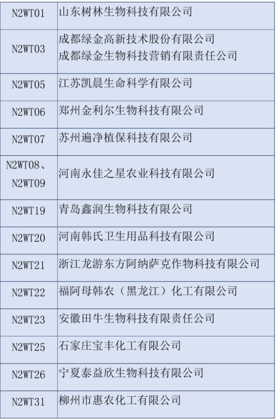 2020第三十六屆全國植保雙交會參展企業(yè)