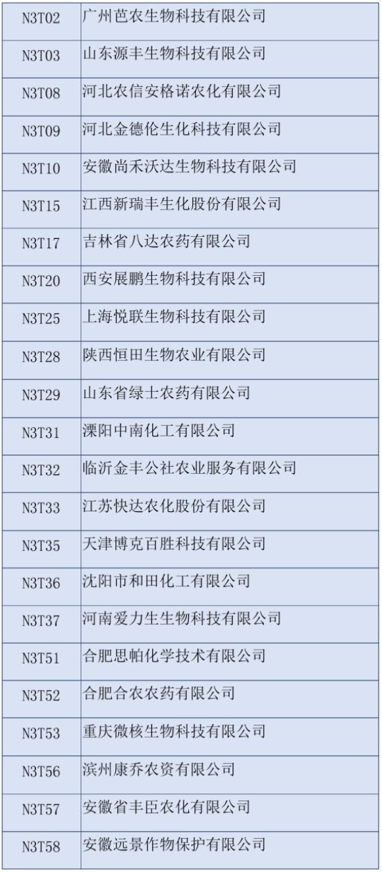 2020第三十六屆全國植保雙交會參展企業(yè)