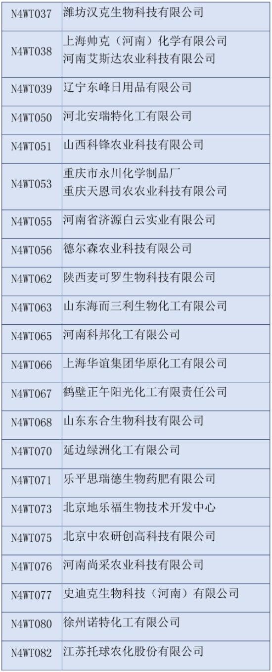 2020第三十六屆全國植保雙交會參展企業(yè)