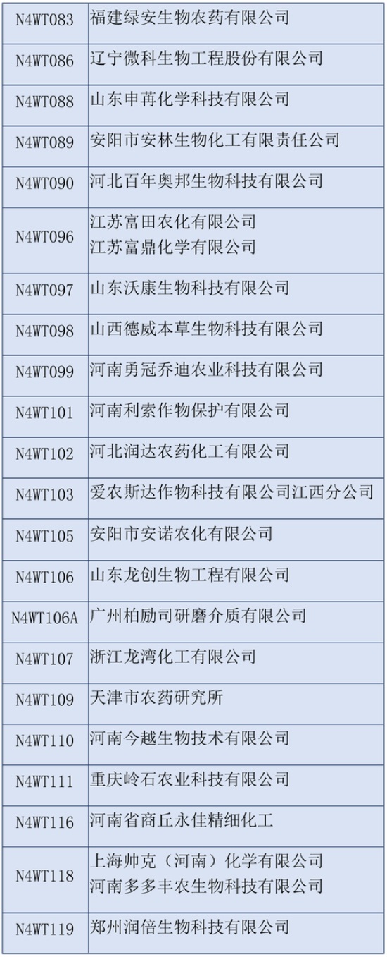 2020第三十六屆全國植保雙交會參展企業(yè)