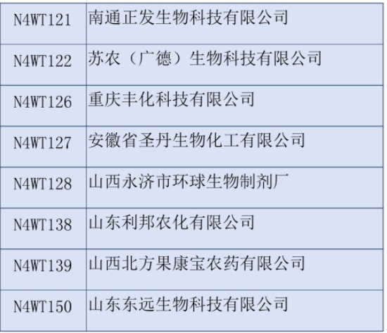 2020第三十六屆全國植保雙交會參展企業(yè)