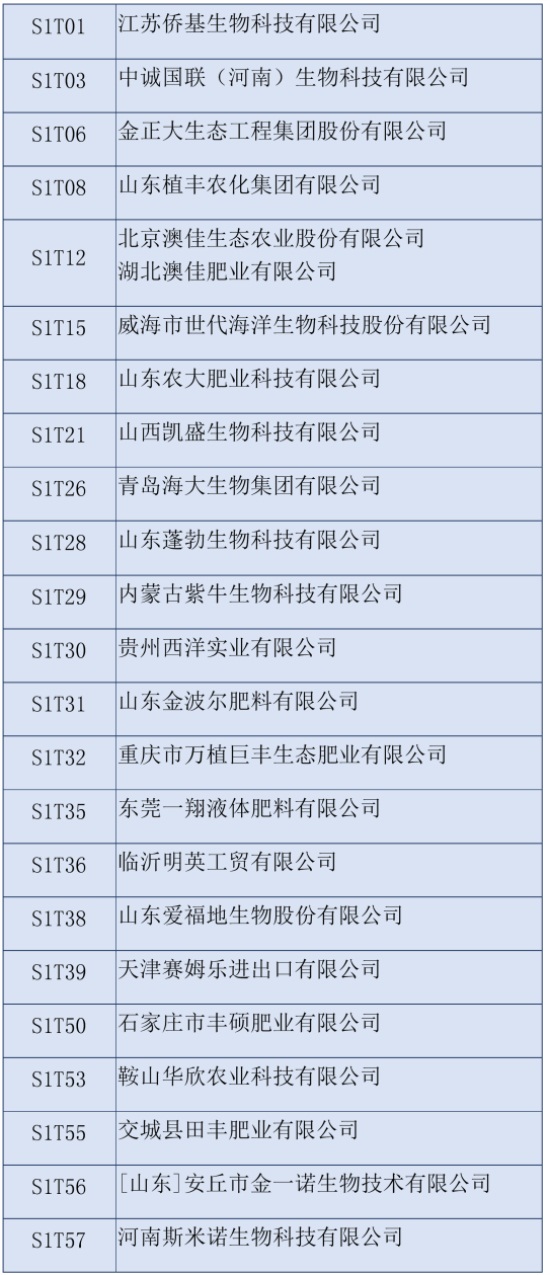 2020第三十六屆全國植保雙交會參展企業(yè)