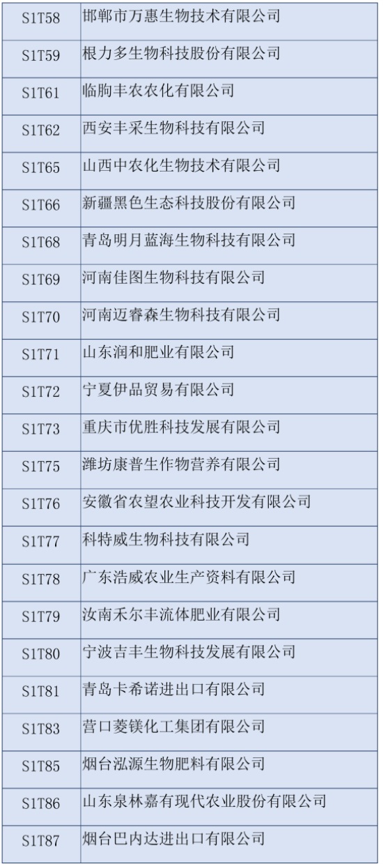 2020第三十六屆全國植保雙交會參展企業(yè)