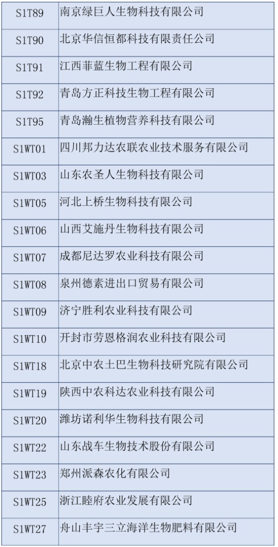 2020第三十六屆全國植保雙交會參展企業(yè)