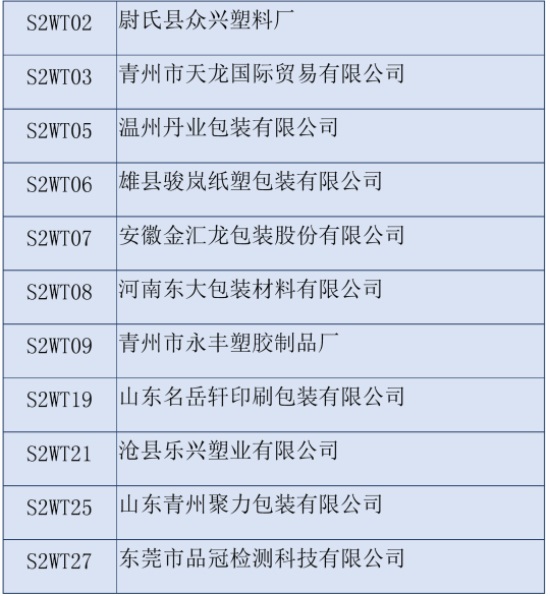 2020第三十六屆全國植保雙交會參展企業(yè)