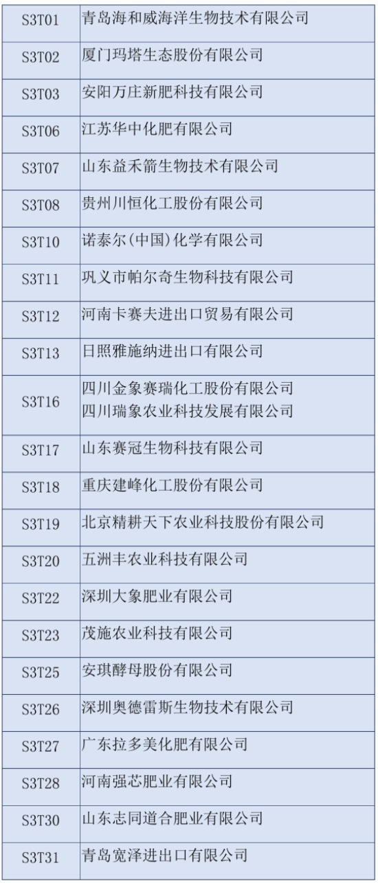 2020第三十六屆全國植保雙交會參展企業(yè)