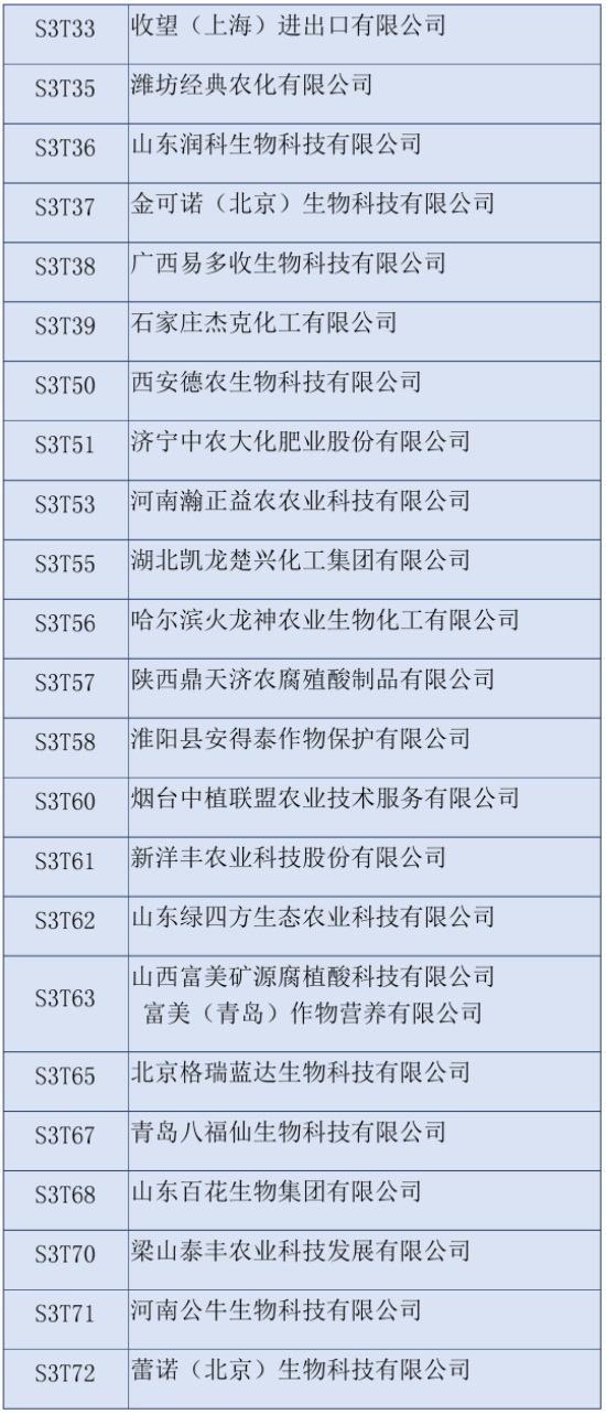 2020第三十六屆全國植保雙交會參展企業(yè)