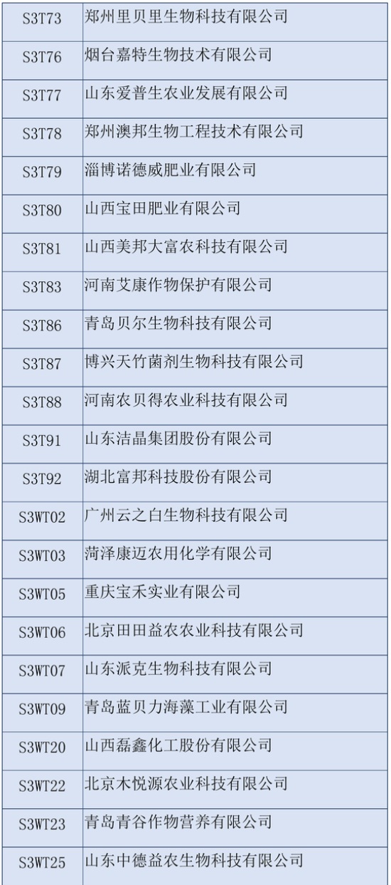 2020第三十六屆全國植保雙交會參展企業(yè)