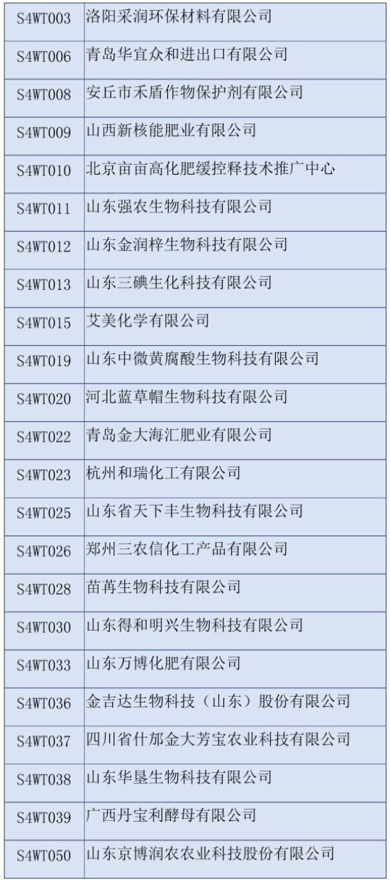 2020第三十六屆全國植保雙交會參展企業(yè)