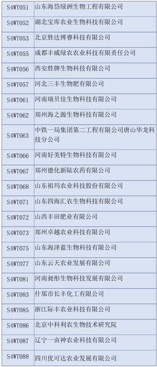 2020第三十六屆全國植保雙交會參展企業(yè)