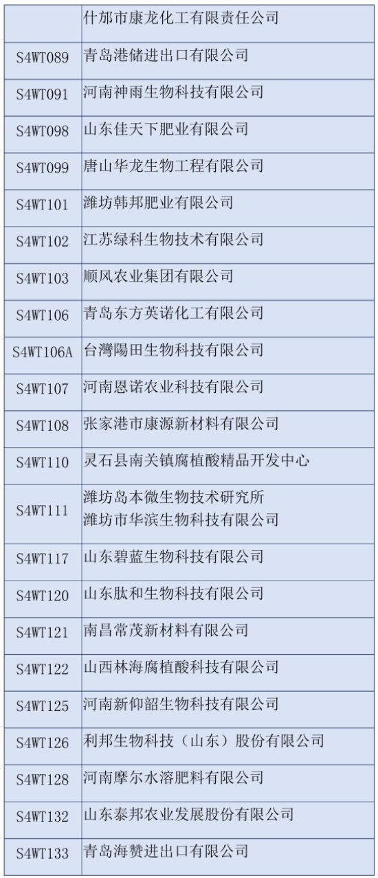 2020第三十六屆全國植保雙交會參展企業(yè)