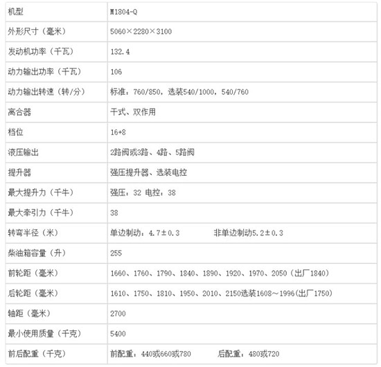 雷沃歐豹M1804-Q拖拉機(jī)參數(shù)