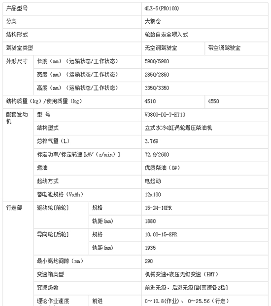     2020備受矚目久保田4LZ-5（PRO100）小麥聯(lián)合收割機價格、性能、參數(shù)、及補貼力度！