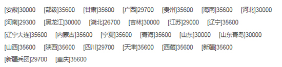     2020備受矚目久保田4LZ-5（PRO100）小麥聯(lián)合收割機價格、性能、參數(shù)、及補貼力度！