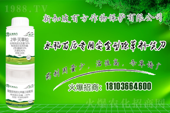 2021.5.6玉米除草劑價格走勢