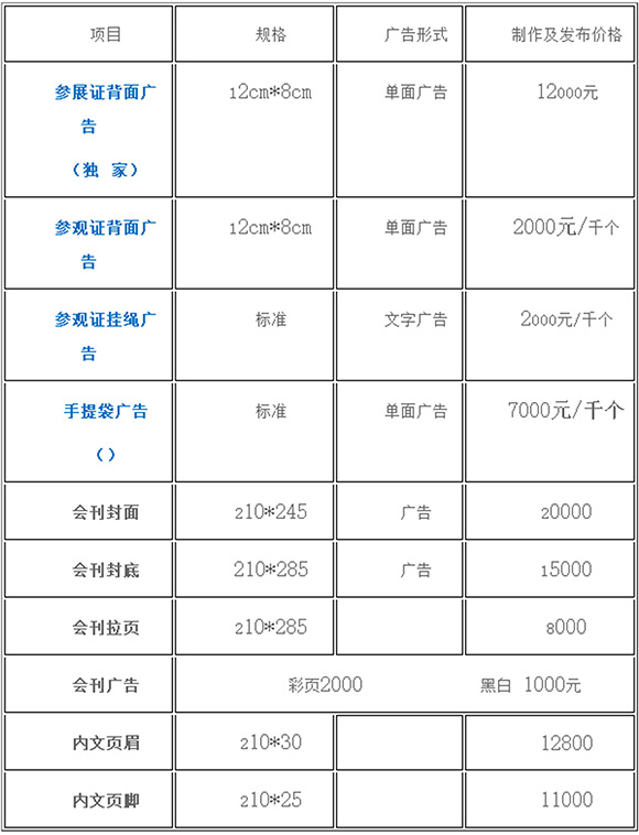 δ(bio)}-1