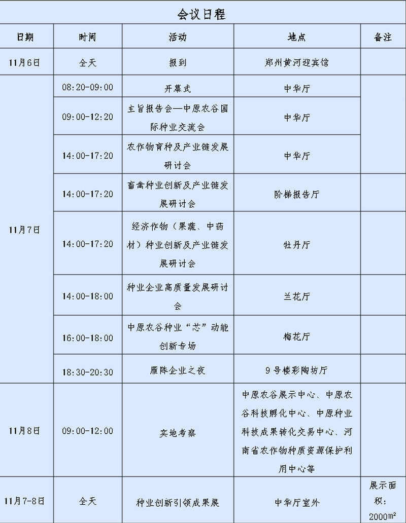 會議議程