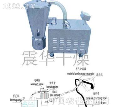 震華-ZS系列真空上料機