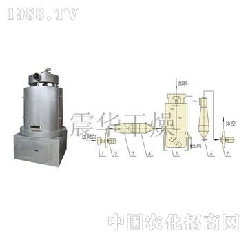 震華-PZG平面圓形振動(dòng)流化床干燥機(jī)