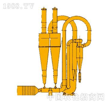 名正-MQG、FG、GFF、系列氣流干燥機(jī)